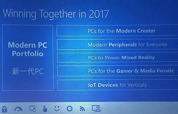 Categories that could be included in the Modern PC section