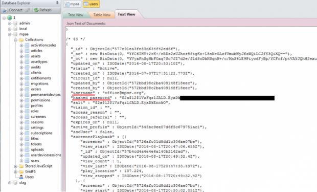 Sample user details found in the exposed database