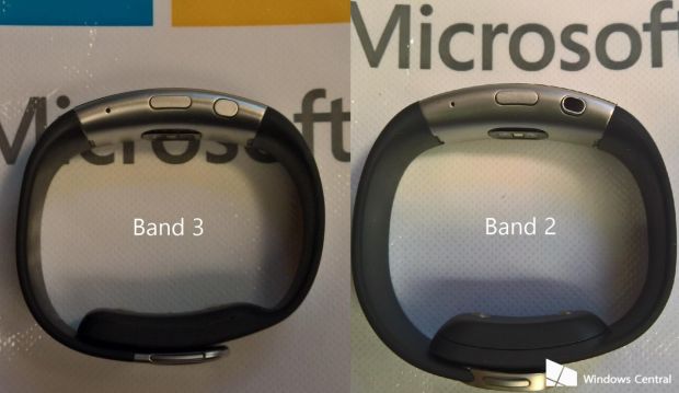 Comparison between the Band 3 and the existing generation