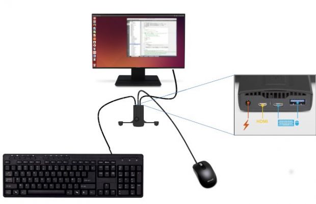 Parrot S.L.A.M.dunk turned into an Ubuntu PC