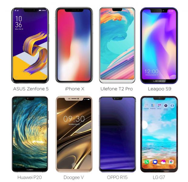 2018 phones with a display notch