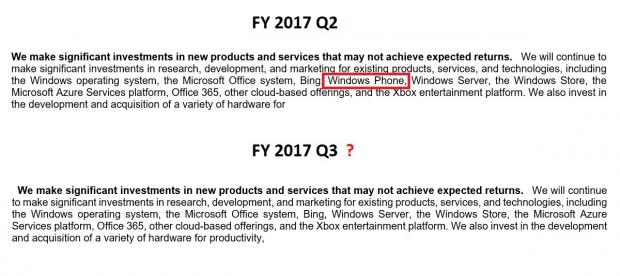 Windows Phone no longer listed as a platform getting investments