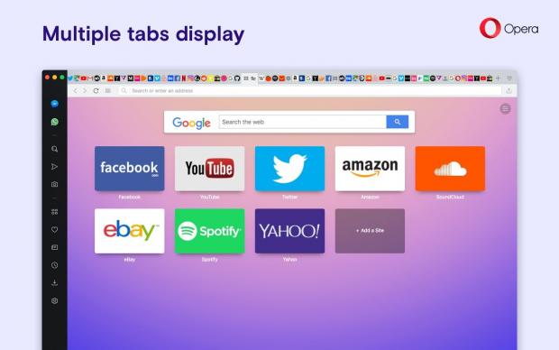 Multiple tabs display