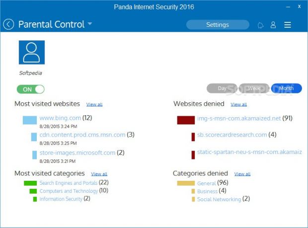Panda Internet Security 2016: View parental control statistics
