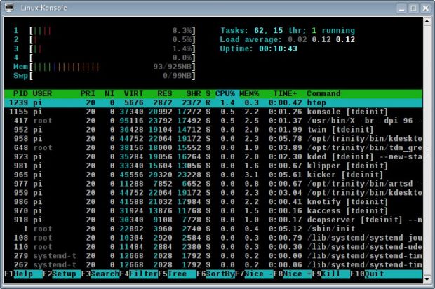 Q4OS memory usage on Raspberry Pi 3