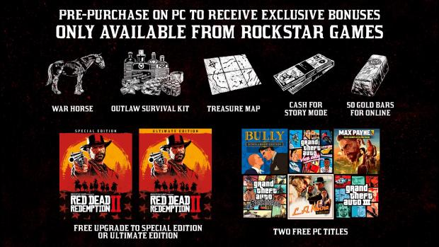 Red Dead Redemption 2 pre-order bonuses
