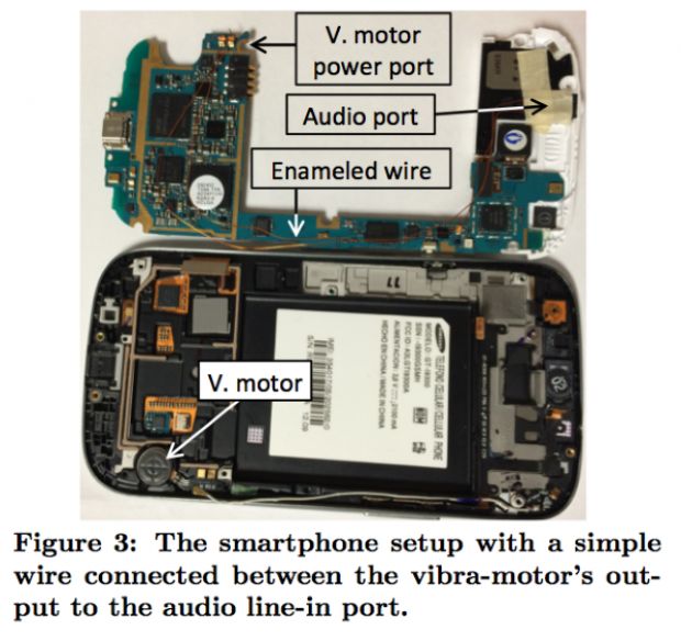Rewiring a smartphone for a VibraPhone attack