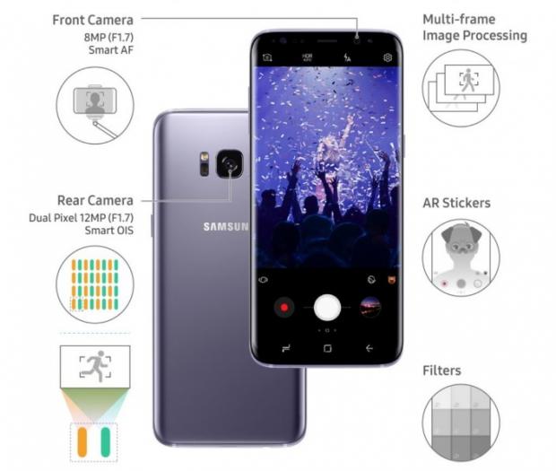 Galaxy S8 camera details