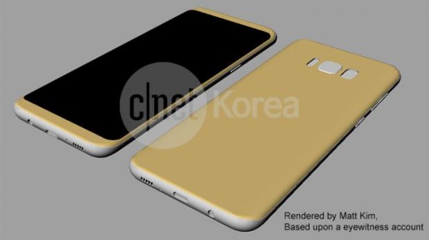 Galaxy S8 schematics showing front and rear panel