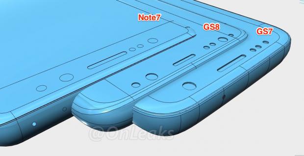 Schematics showing sensors on the Galaxy S8, S7 and Note 7