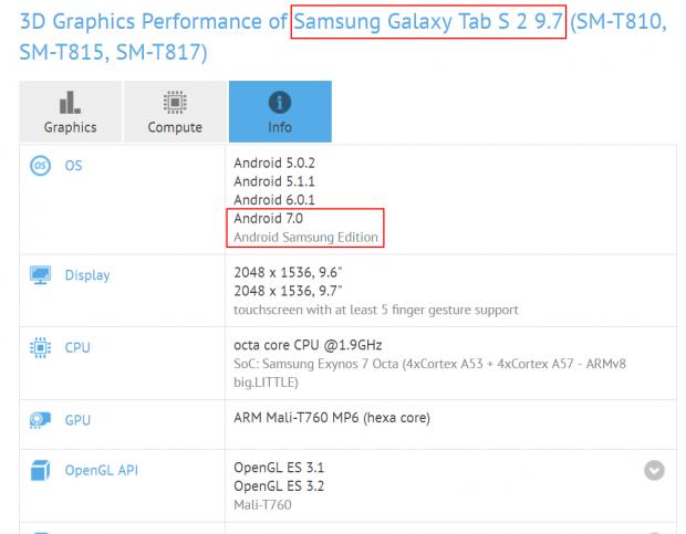 Benchmark listing for Galaxy Tab S2 running 7.0 Nougat