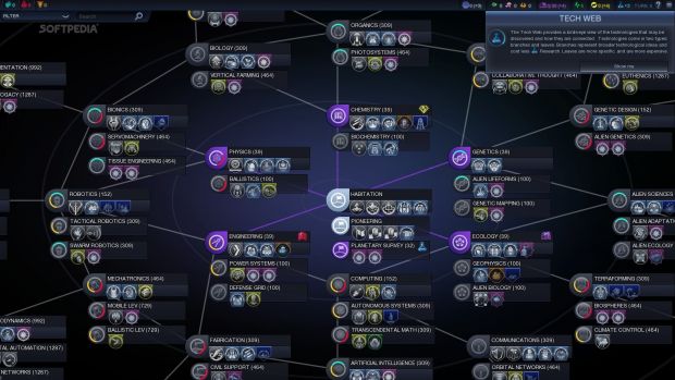 Research tree in Beyond Earth