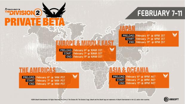 Private Beta schedule