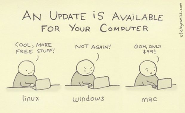 The real difference between Windows, Linux, and OS X