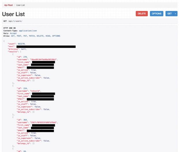 Sample user data exposed by the unprotected APIs