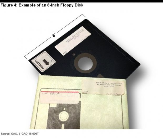 Floppy disks used by US DoD