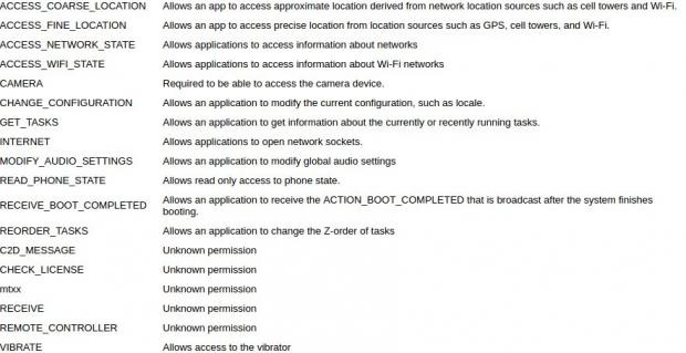 Detailed list of permissions for Meitu app