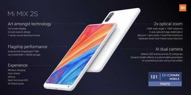 Xiaomi Mi MIX S2 specs