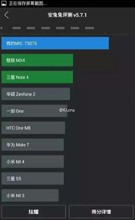 Xiaomi Mi5 shows up in benchmark