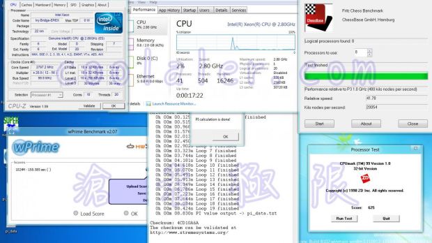 Intel Ivy Bridge-EP 10-core CPU tested