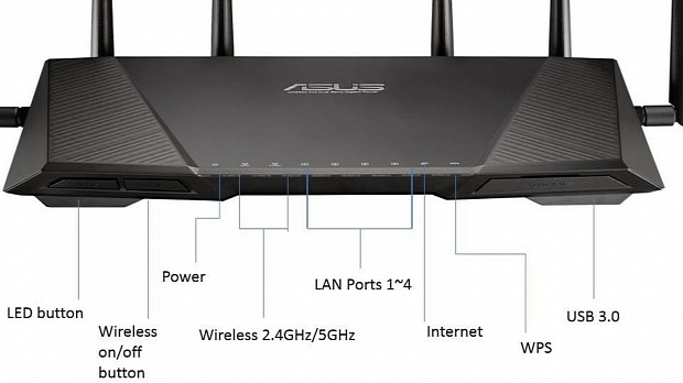 ASUS RT-AC3200 Front View