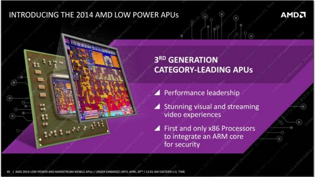 AMD launches Beema and Mullins APUs