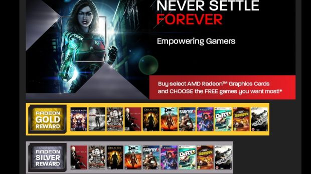 AMD Never Settle Forever Game Offer