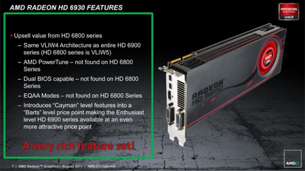 AMD Radeon HD 6930 specifications