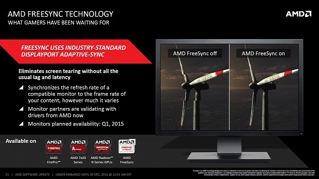 AMD Freesync Support for single GPU configurations