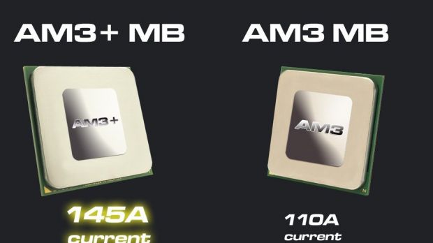 ASRock explains the differences between AM3+ and AM3 sockets