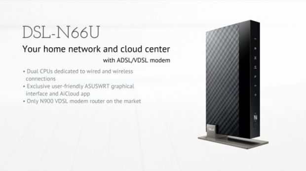 ASUS DSL-N66U Router