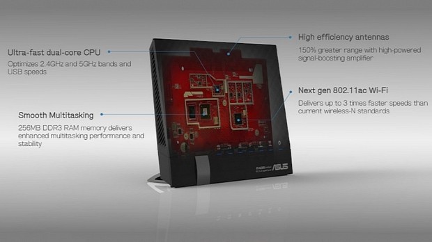 ASUS RT-AC56 Router Components
