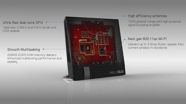 ASUS RT-AC56 Router Front Details