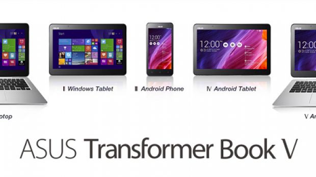 ASUS Transformer Book V has five modes of user
