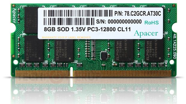 Apacer's New DDR3-1600 8 GB Memory Modules
