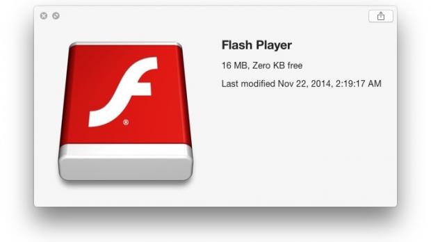 Flash player disk image