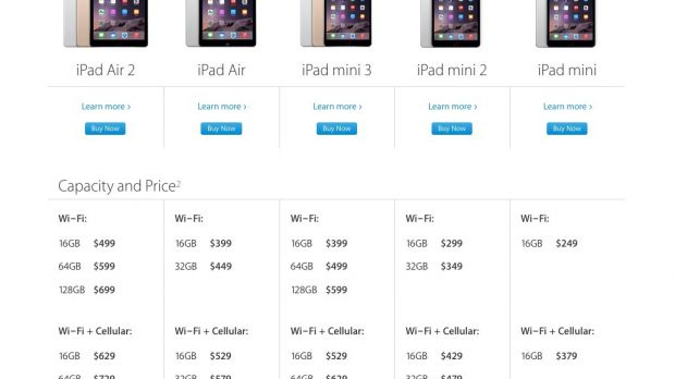 iPad pricing and configurations (USA)