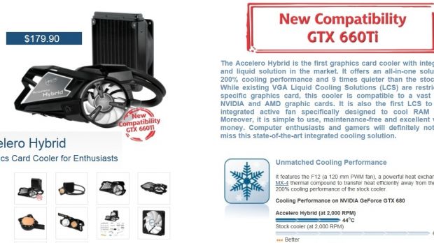Arctic Cooling's New Costom VGA Coolers compatible with Nvidia's GTX 660 Ti