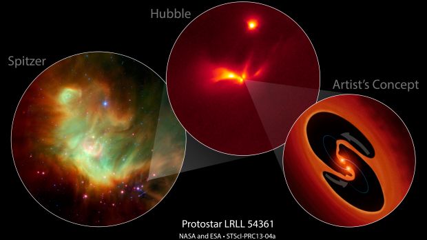 Spitzer view - left, Hubble - middle, artist concept - right