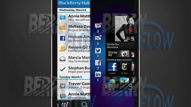 BlackBerry Z5