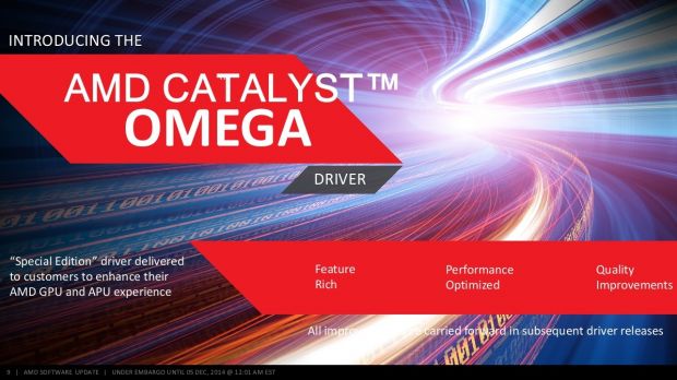 AMD intros special Catalyst Omega for Chinese i-Cafe PCs