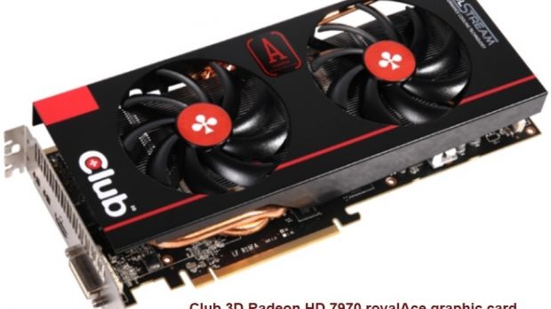 Club3D’s new AMD Radeon HD 7970 royalAce video card