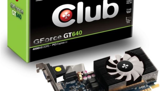 Club3D GeForce GT 640 4GB CGNX-G648L Video Card