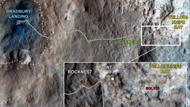 Curiosity's current whereabouts