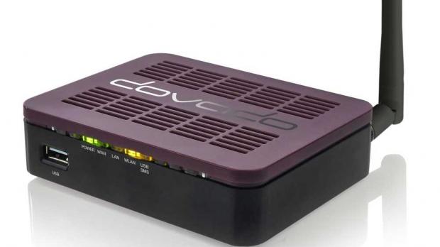 DOVADO TINY AC Universal Access Router
