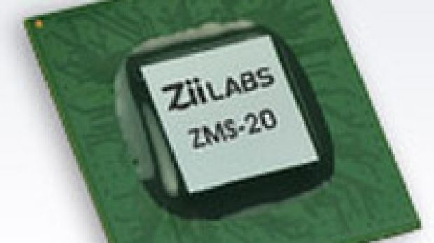 ZMS-20 CPU