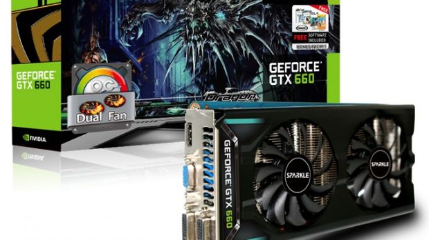 Sparkle GeForce GTX 660 OC