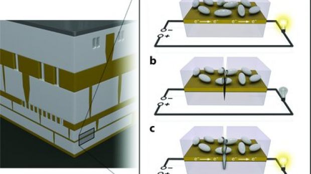 Autonomic conductivity restoration concept in a multilayer microelectronic device