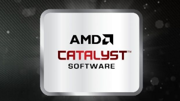 AMD's "Never Settle" driver promises much
