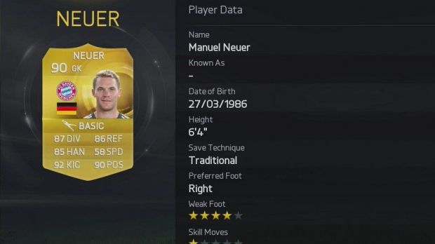 Fifa 15 Crowns Neuer Best Goalkeeper Ahead Of Chelseas Courtois And Cech-5126